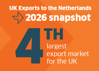 Exporting to the netherlands snap
